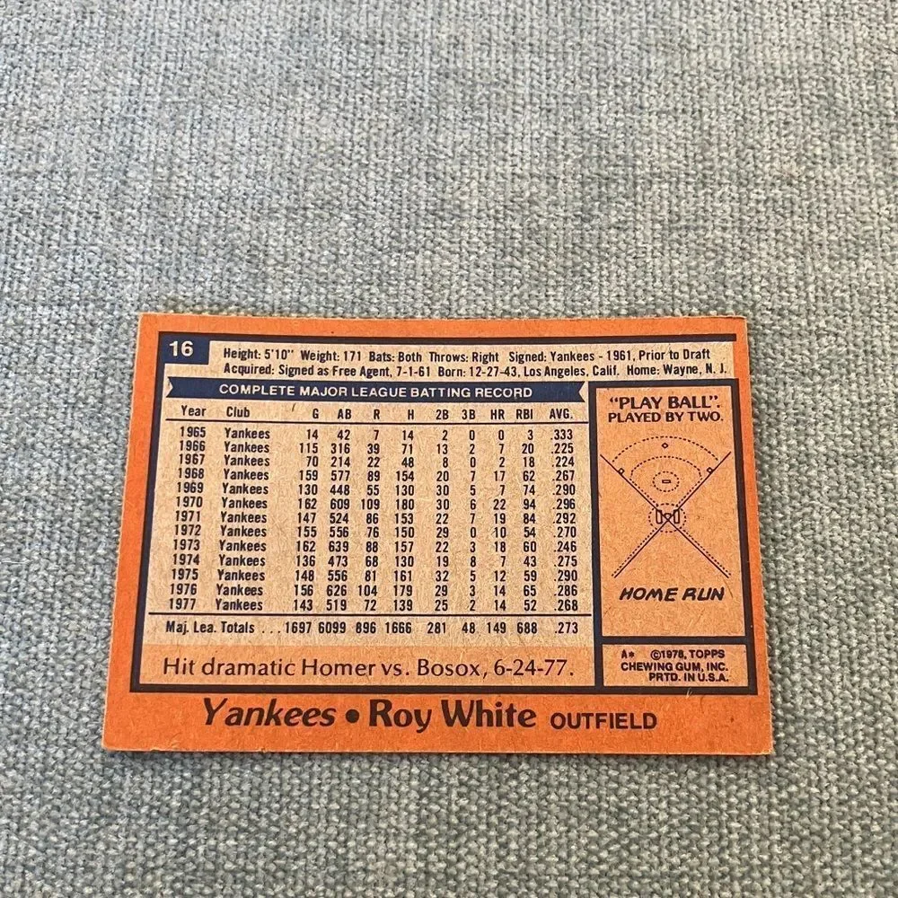 1978 Topps New York Yankees Baseball Card Trading Card
